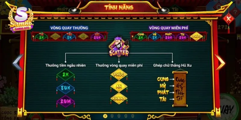 Nổ Hũ Ông Đồ Sam86 – Trò Chơi Dân Gian Mang Cơ Hội Đổi Đời